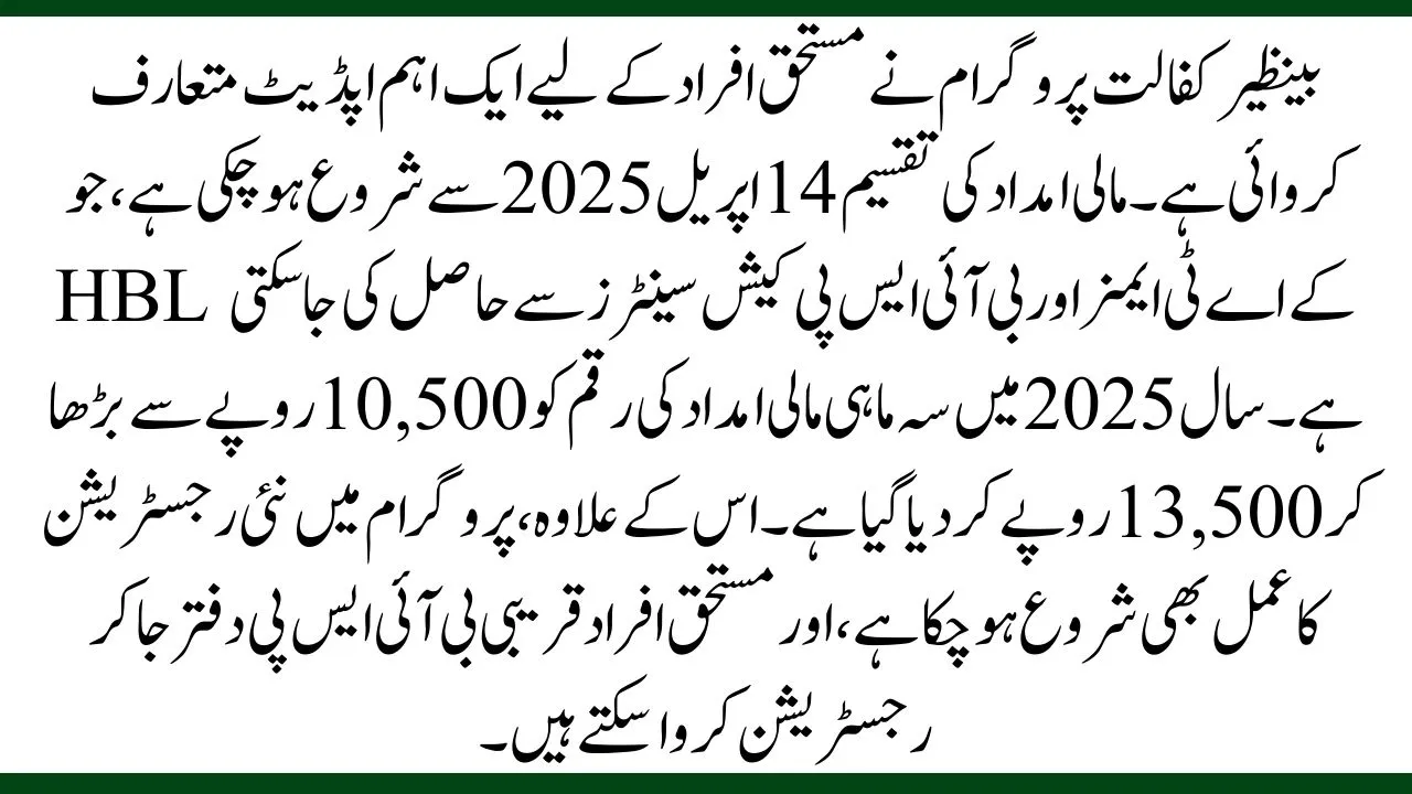 Benazir Kafaalat Program 2025 [Latest Update]